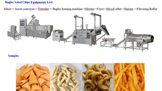 Doritos Production Line Doritos Chips Production Line Doritos Processing Line