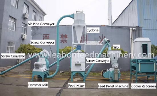 1000-2000kg/H Alfalfa Grains Feed Pellet Production Line for Cow, Horse, Camel